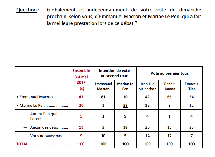 sondage débat 1.png