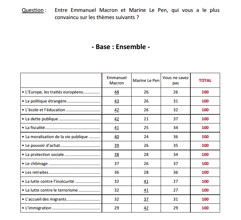 sondage débat 3.png