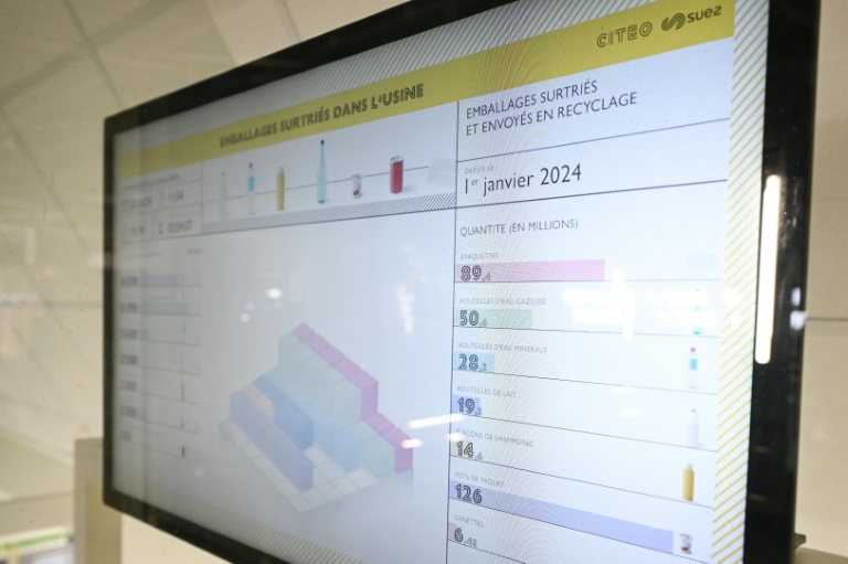 Un écran de contrôle indiquant les quantités de déchets triés et renvoyés en recyclage, dans le centre de surtri d'Epinal, le 28 juin 2024