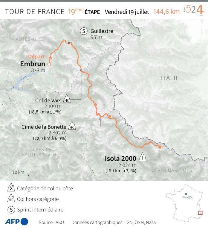 Tour de France : étape 19