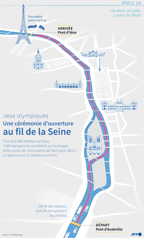 Une cérémonie d'ouverture au fil de la Seine