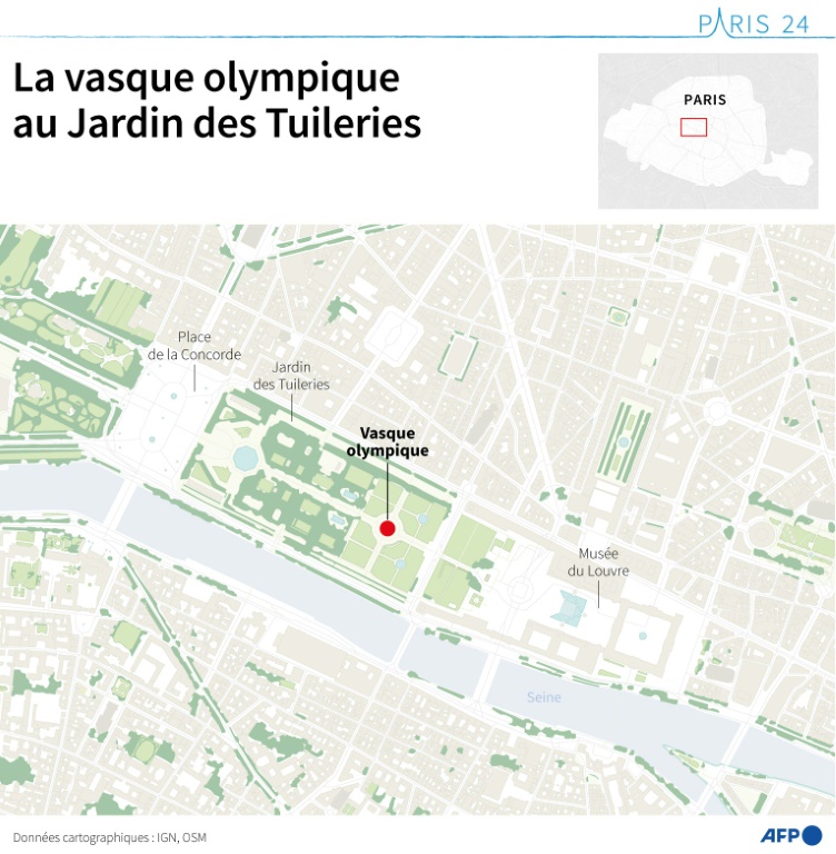 La vasque olympique au Jardin des Tuileries