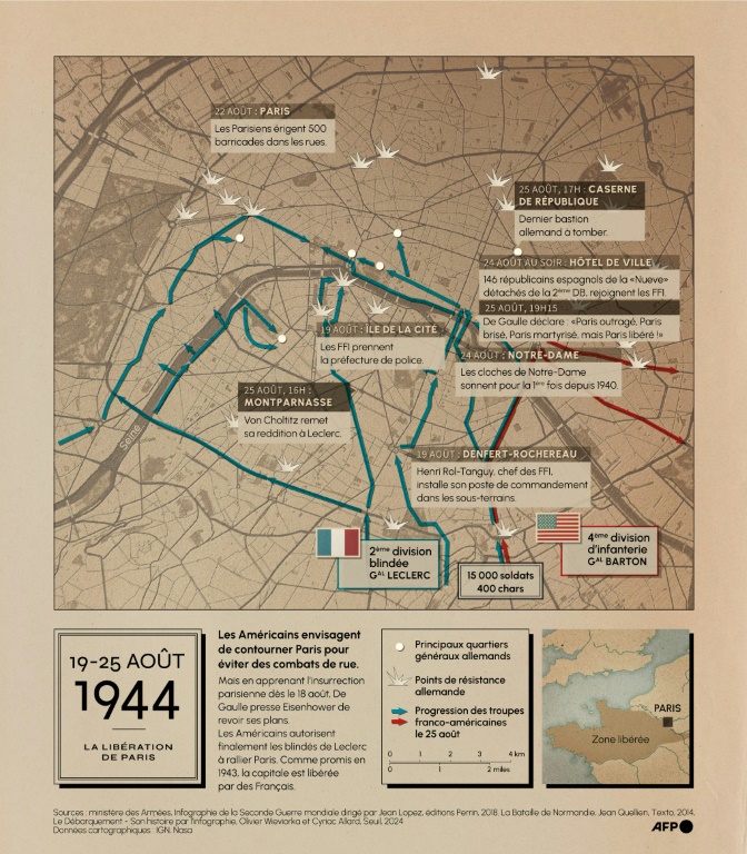 25 août 1944 : la Libération de Paris