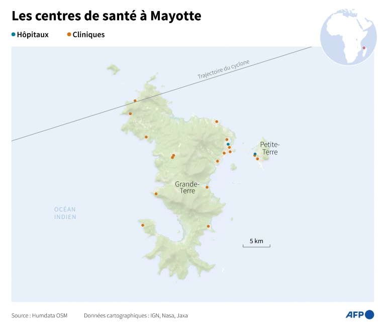 Les centres de santé à Mayotte