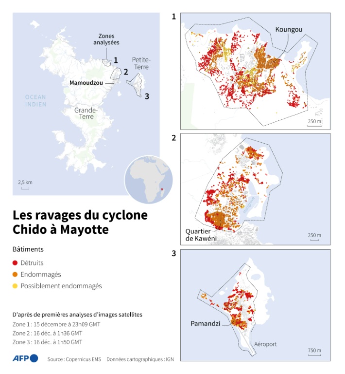 Les ravages du cyclone Chido à Mayotte