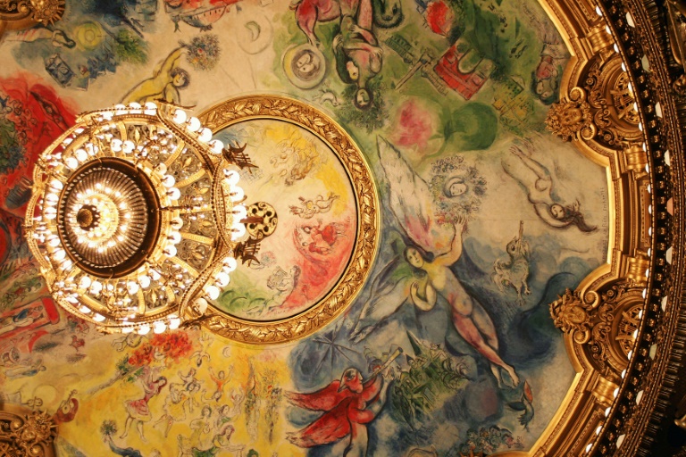 Le plafond peint par Marc Chagall dans le théâtre du Palais Garnier le 6 janvier 2005